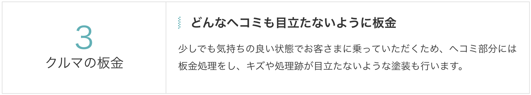 クルマの板金　どんなヘコミも目立たないように板金