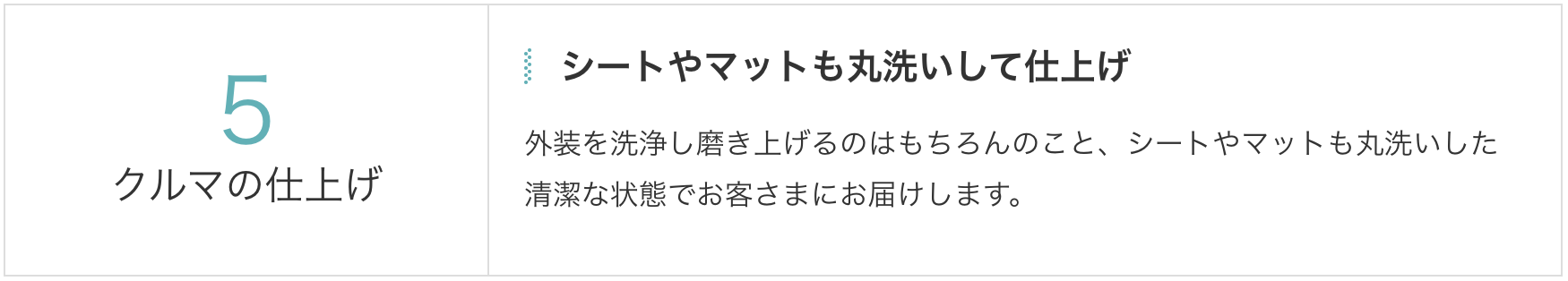 クルマの仕上げ　シートやマットも丸洗いして仕上げ