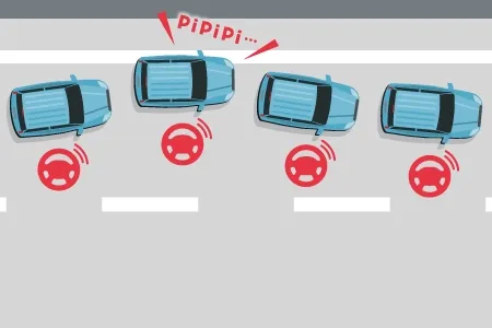 車の安全装備とは？_トヨタのレーントレーシングアシスト（LTA）とは？_メインビジュアル
