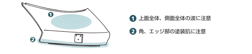 補修歴の検査