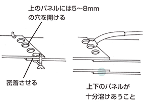 プラグ溶接