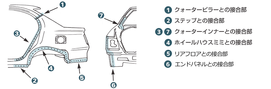 各溶接跡