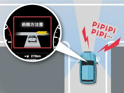 車の安全装備とは？_アイサイトとは_メインビジュアル