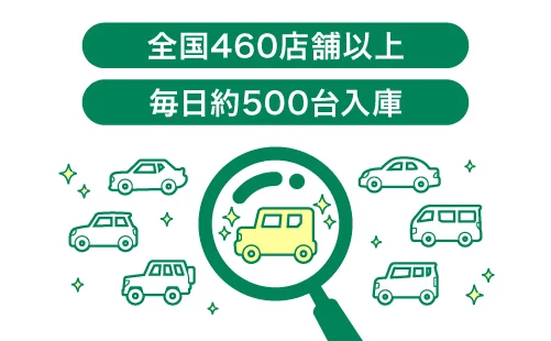 約3万台の車両情報が集まる